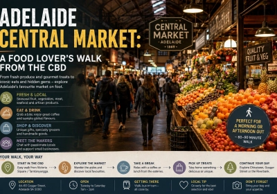 Adelaide Central Market: A Food Lover's Walk From the CBD