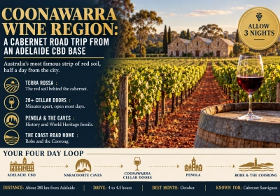 Coonawarra Wine Region: A Cabernet Road Trip From an Adelaide CBD Base